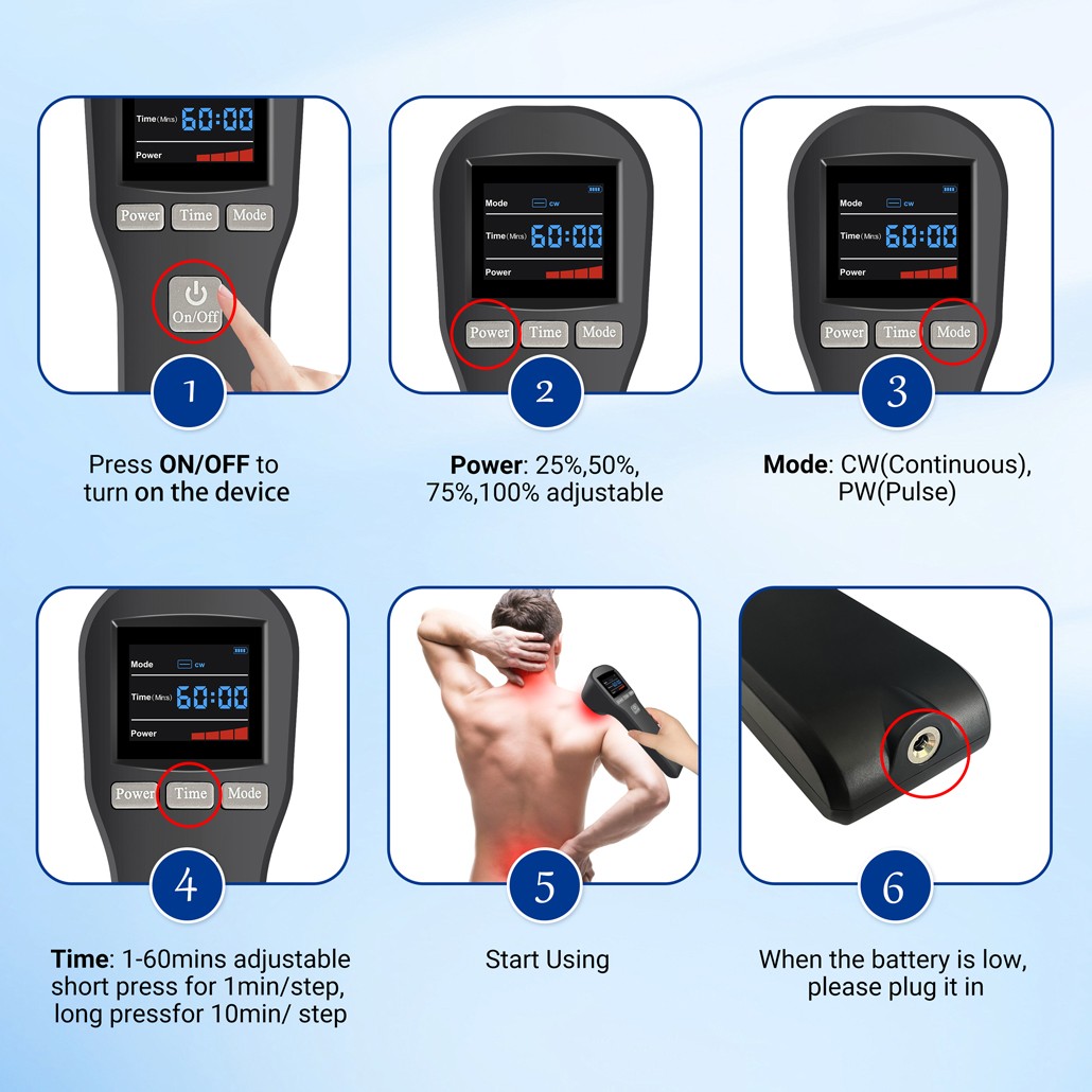 Low Level Laser Therapy Device 650nm 808nm Red Light Treatment for Pain Relief
