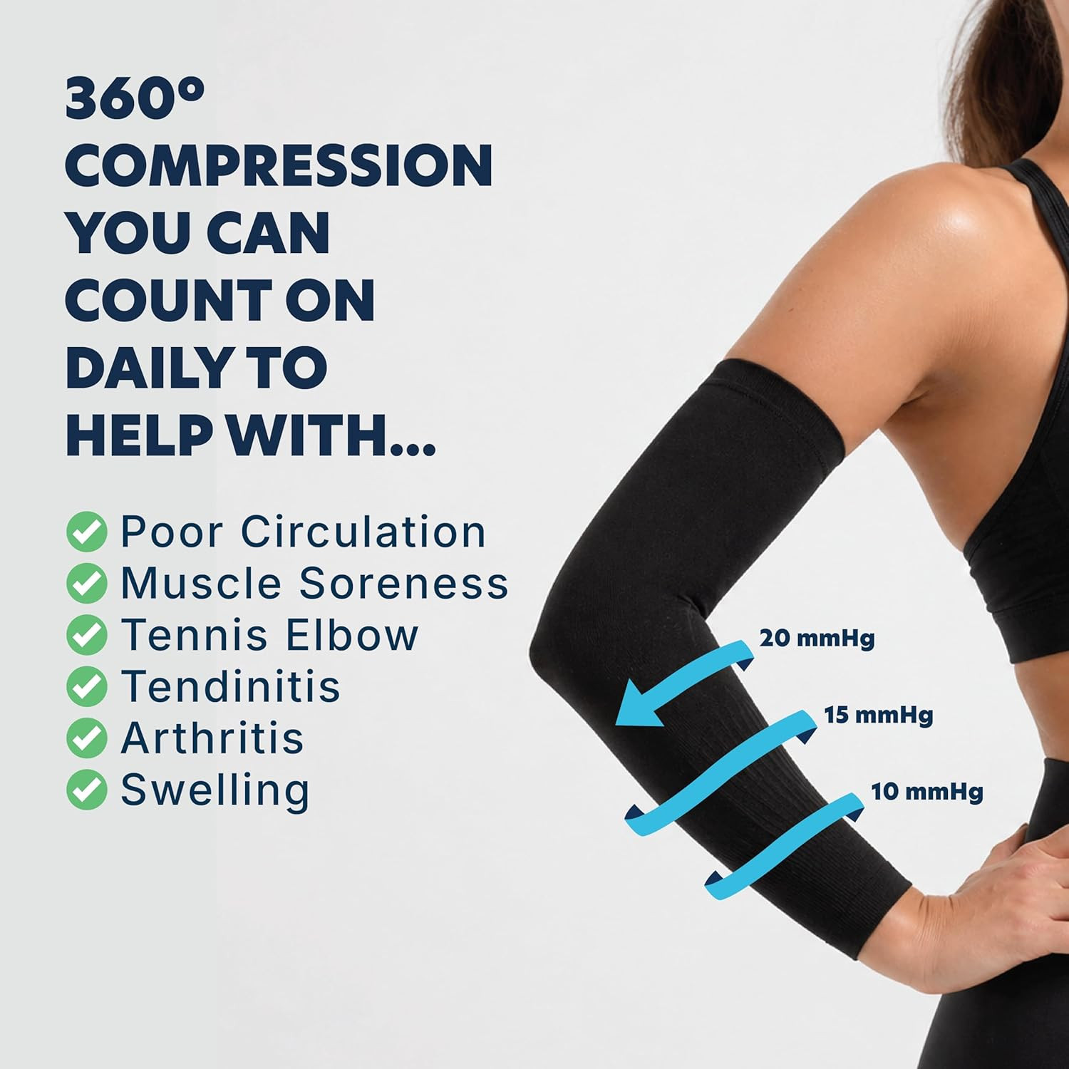 Compression Arm Sleeve – 10-20 Mmhg Graduated Support, Breathable Moisture-Wicki