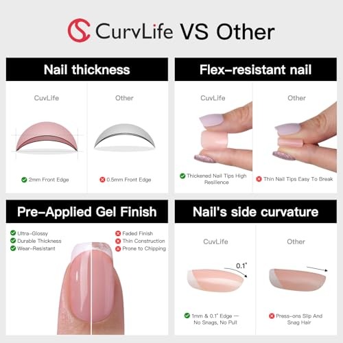 Medium Press on Nails Square, Multicolor 30PCS Reusable Acrylic Fake Nail