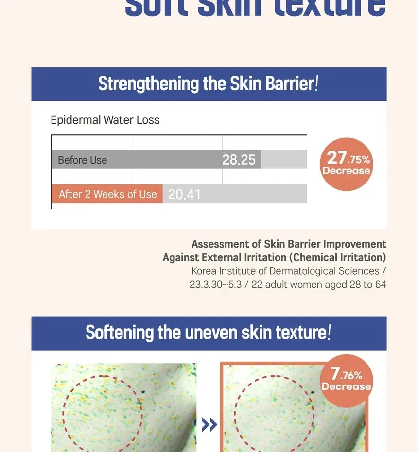 ROUND LAB Soybean Panthenol Cream 80ml – Barrier Repair Moisturizer