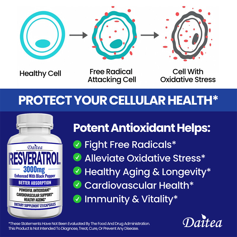 Resveratrol 3000 Mg – Powerful Antioxidant, Vibrant & Young Skin, Non-GMO
