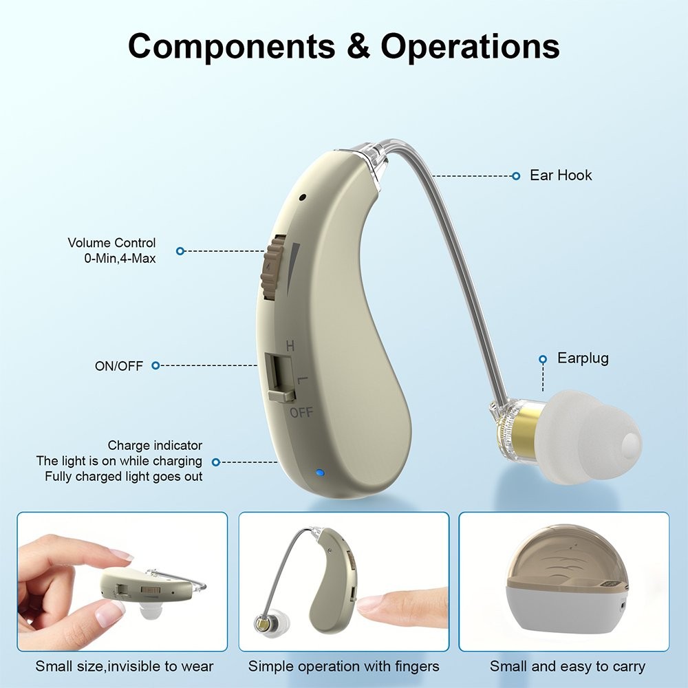 Behind-The-Ear Severe Hearing Loss Hearing Aid Noise Reduction w/ Charging Case