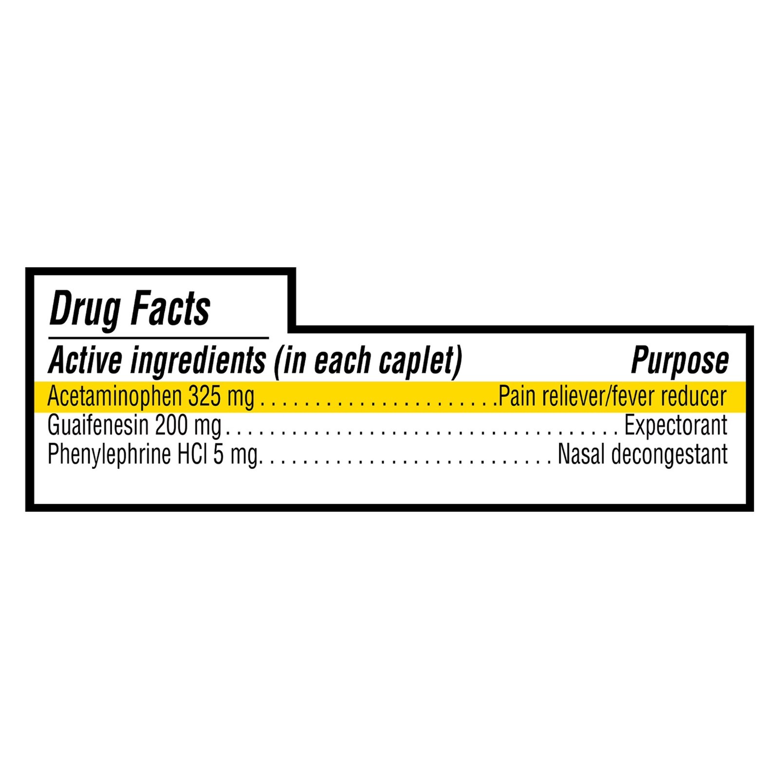 (2 pack) Equate Non-Drowsy Severe Sinus Congestion & Pain Caplets, 24 Count