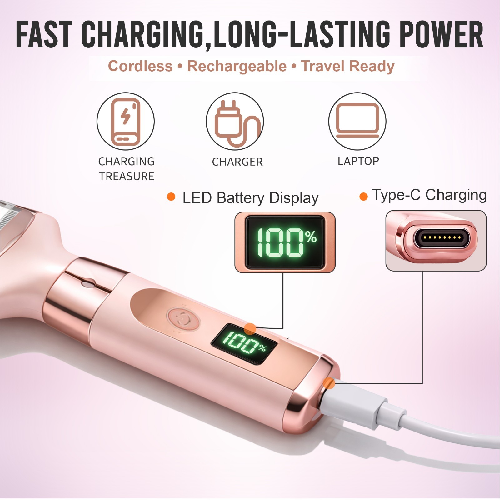 Electric Shaver for Women Electric Razor for Women Fast Charging, Hair Trimmer