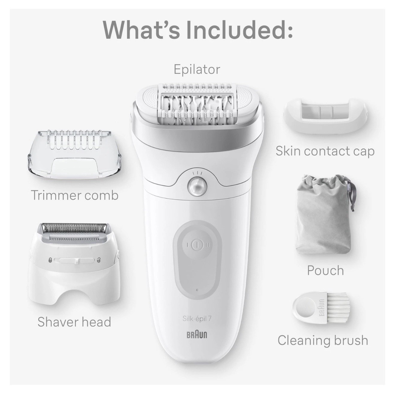 Braun Silk-épil 7 Epilator Hair Removal System Wet & Dry (Box Damaged)SE7141 NEW