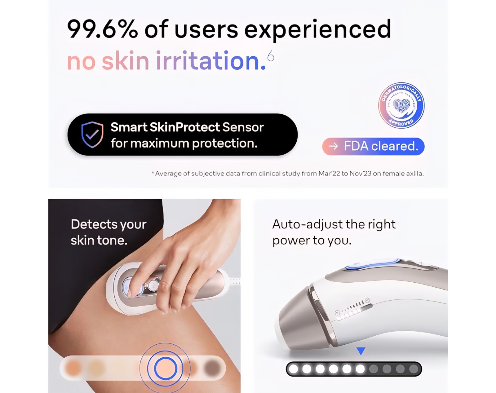 Braun Skin i·expert Smart IPL Hair Removal System Smart 4 Heads Vanity Case 6036