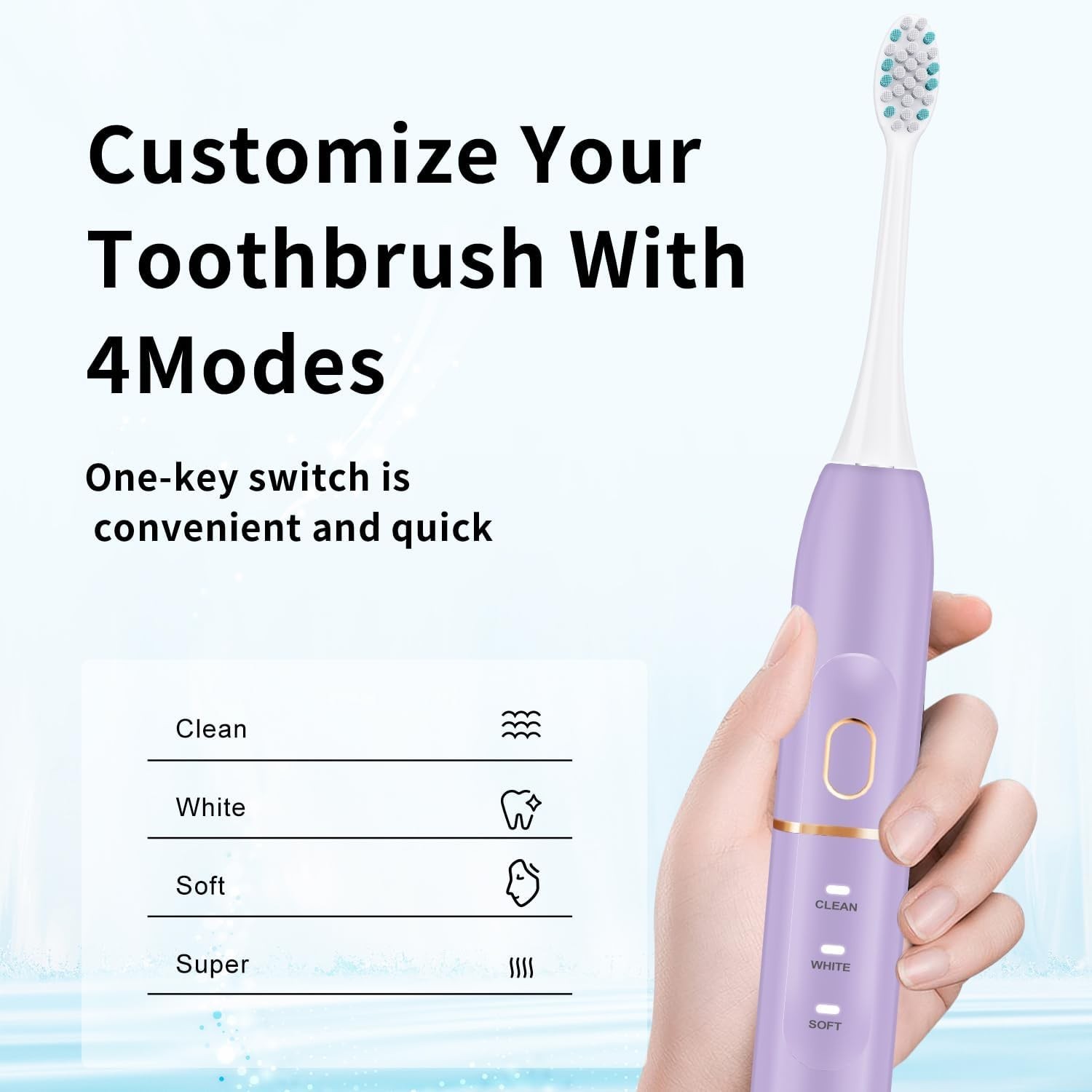 Electric Toothbrush Set Comes W/ 8 Brush Heads & Travel Case,4 Modes W/ 2