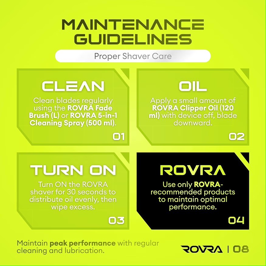 ROVRA 01 Dual Foil Shaver 2-Head Cordless Rechargeable USB Green/Black