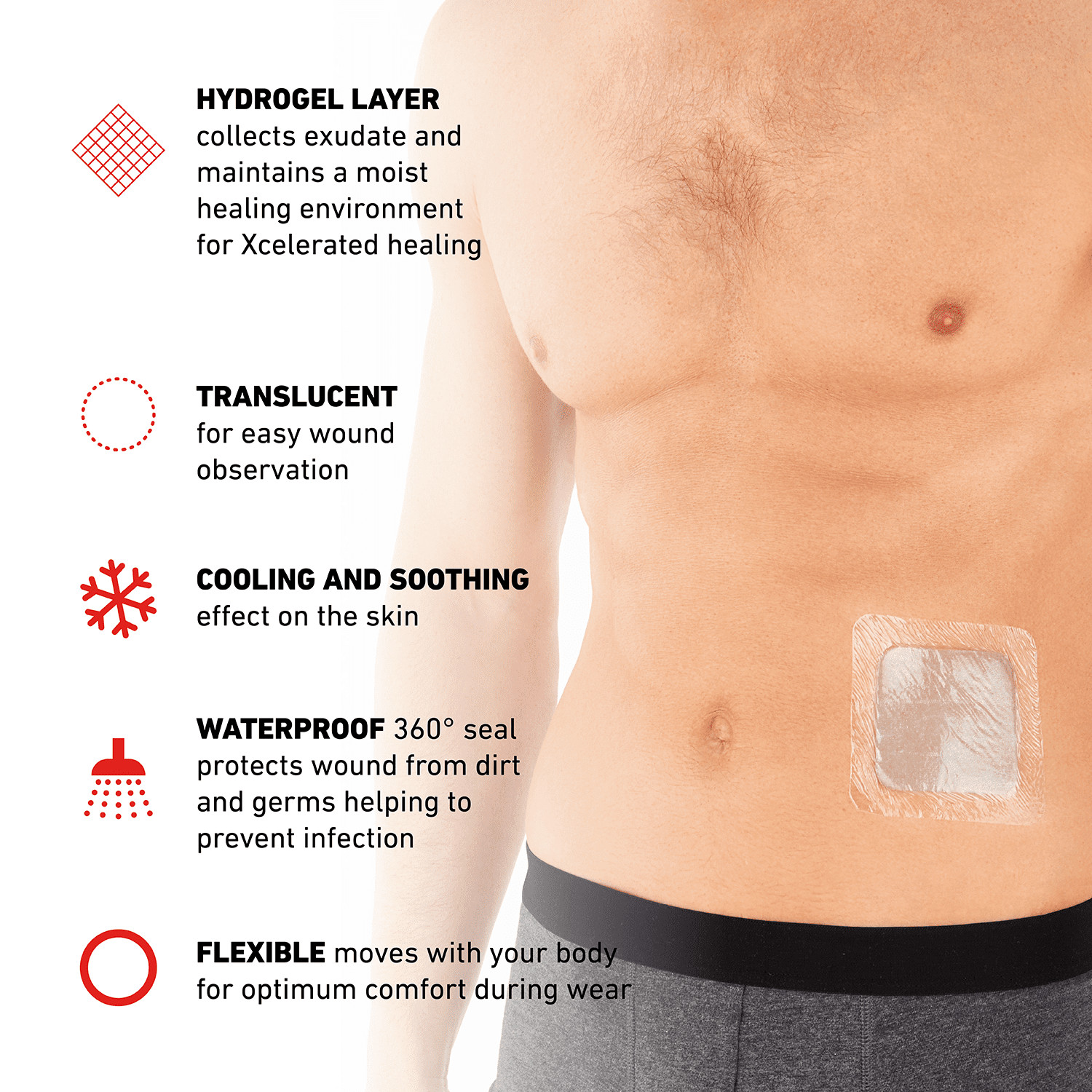 (3 pack)Opti-Heal Hydration Multi-Purpose Dressing,3 Count-4×4 FSA/HSA Eligible