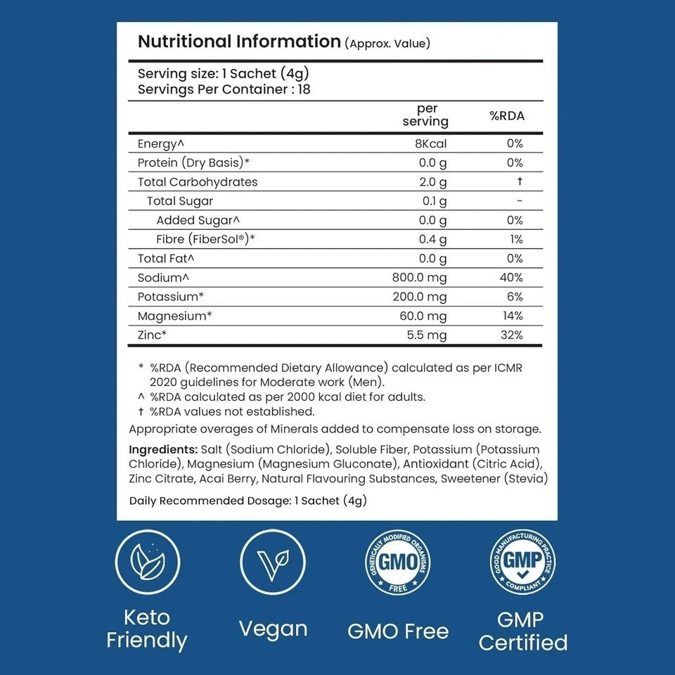 Supply6 Salts | Electrolyte Mix | Zero Added Sugar (54 Servings, Blue Raspberry)
