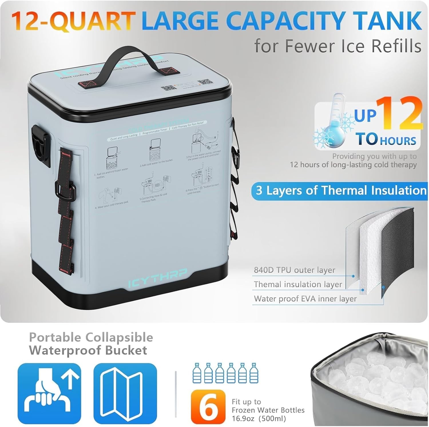 ICYTHRP Cold Therapy Machine with Programmable Timer, FSA Eligible HSA