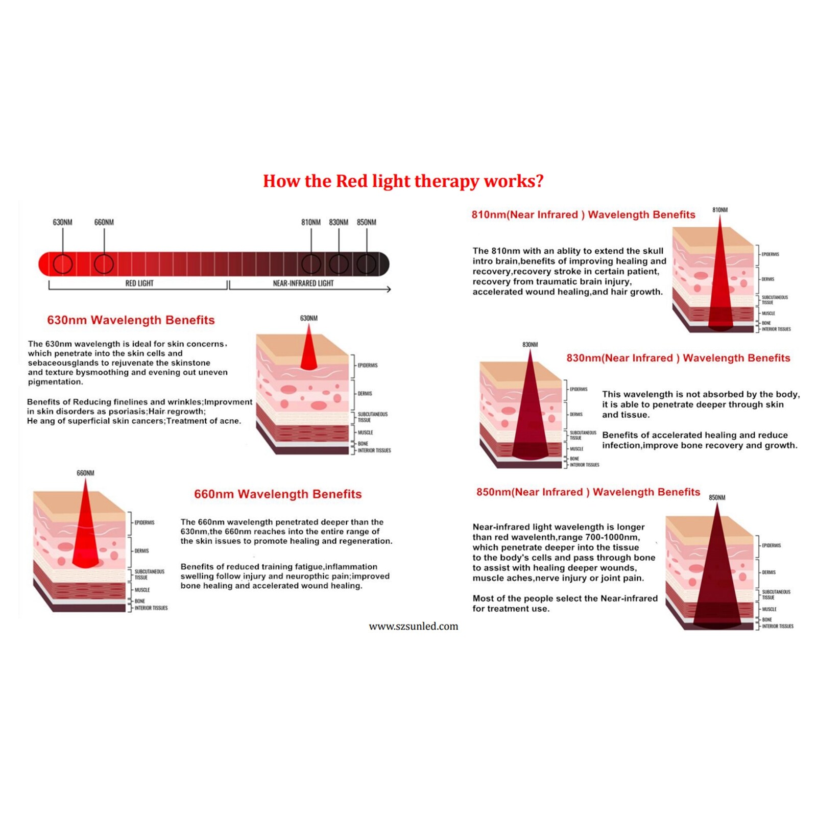 Red Light Therapy Vibrating Airbag Massage Eye Mask for Pain Relief Headache