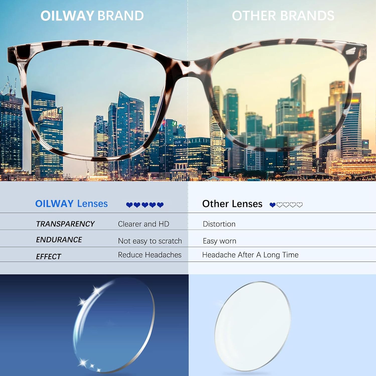Blue-Light Blocking Glasses Computer Reading/Gaming/TV/Phones Glasses Fashion