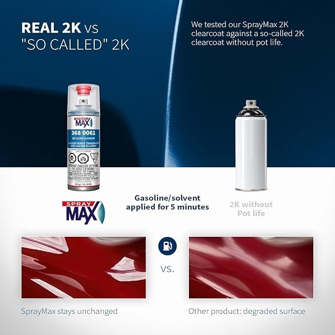 USC SprayMax 2K Glamour High Gloss Aerosol Clear