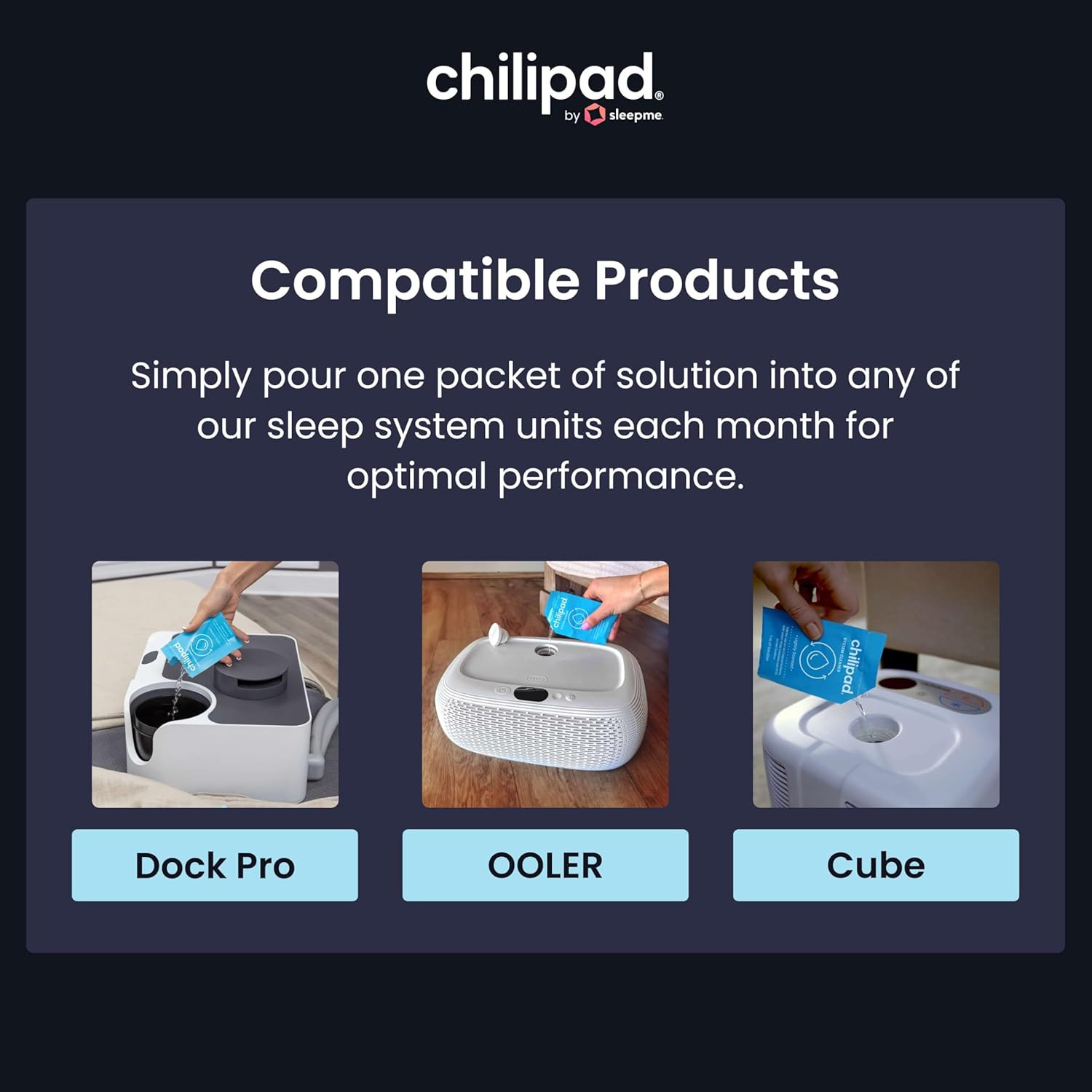 Chilipad Sleep System Cleaner – for Regular Maintenance and Deep Cleaning of …