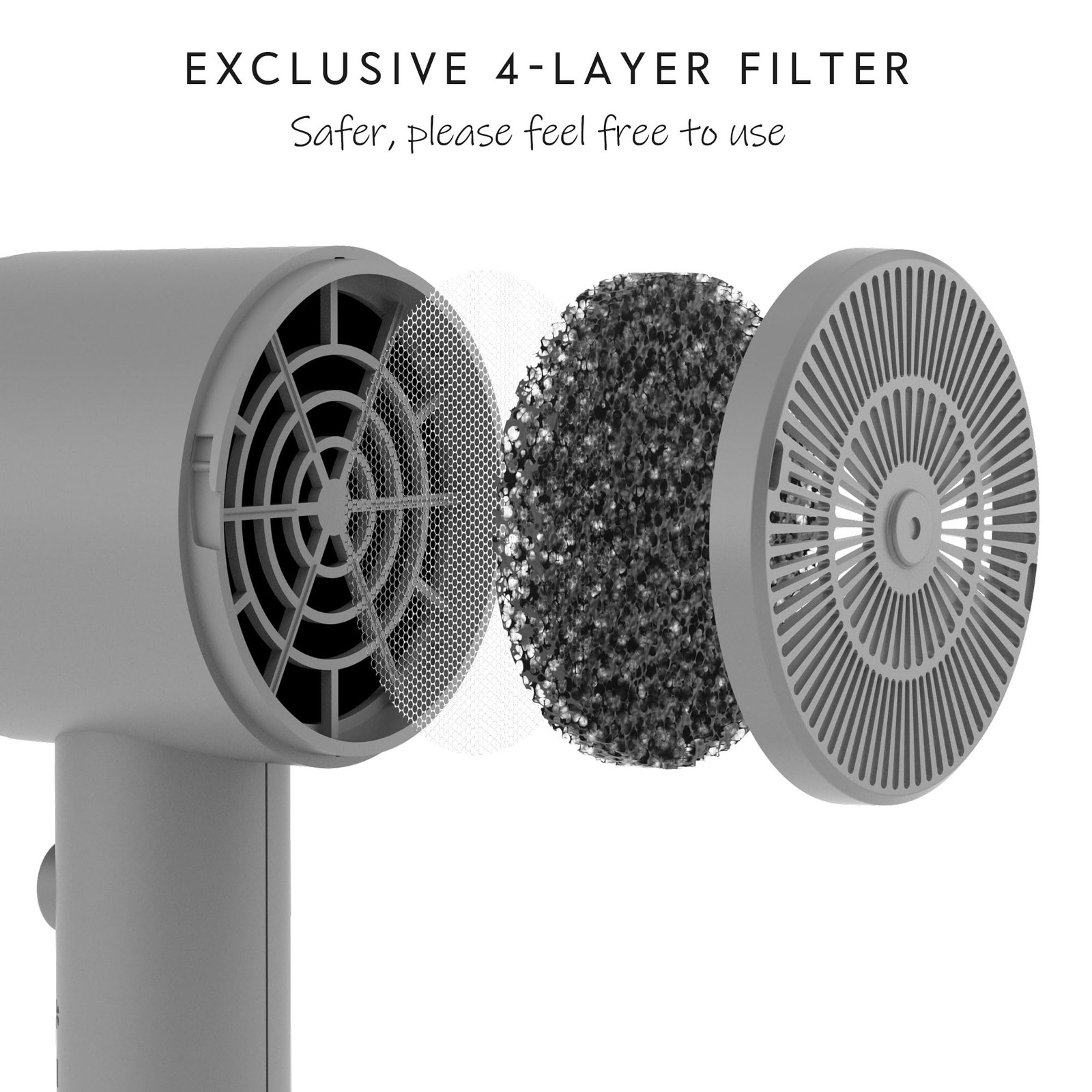 Full-Featured Diffuser Hair Dryer 110V 1600W Powerful Blow Dryer Ash Grey