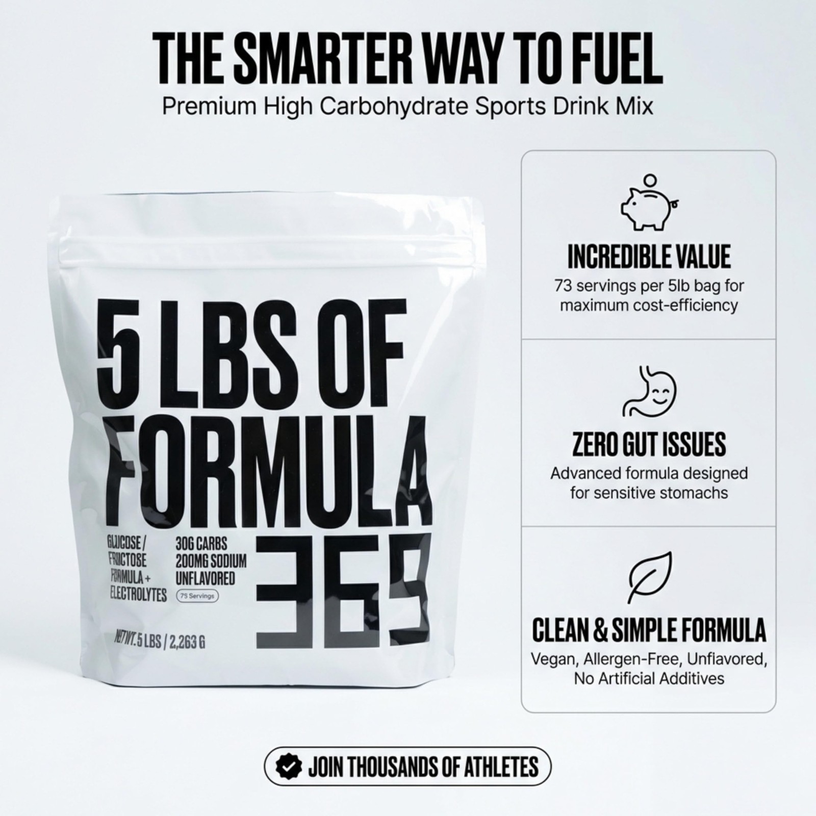 High Carbohydrate Sports Fuel – Value Size 5 lb (73 Servings) for Energy & Hy…