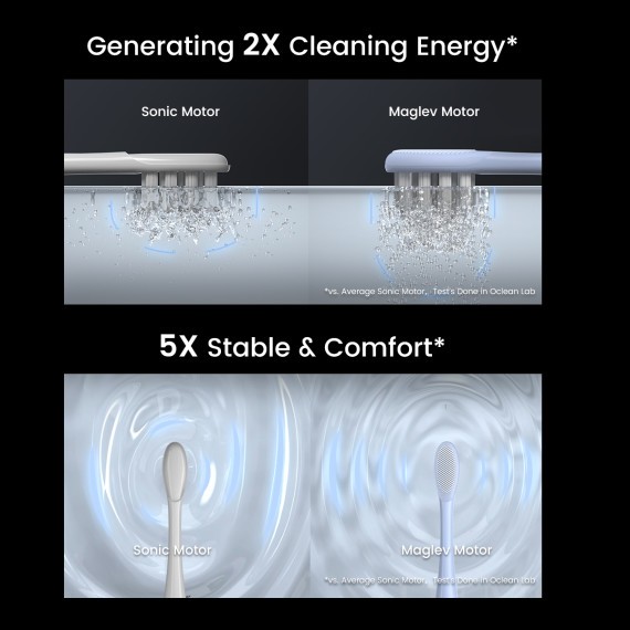 Oclean X Pro Digital Smart Sonic Electric Toothbrush