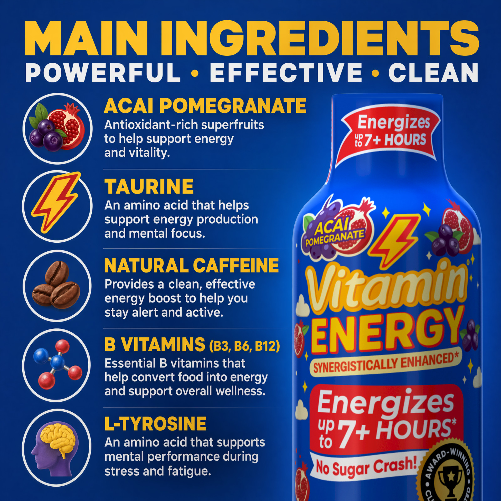 (48 Pack) Vitamin Energy® B12 14,000% Energy Shots, Clinically Proven