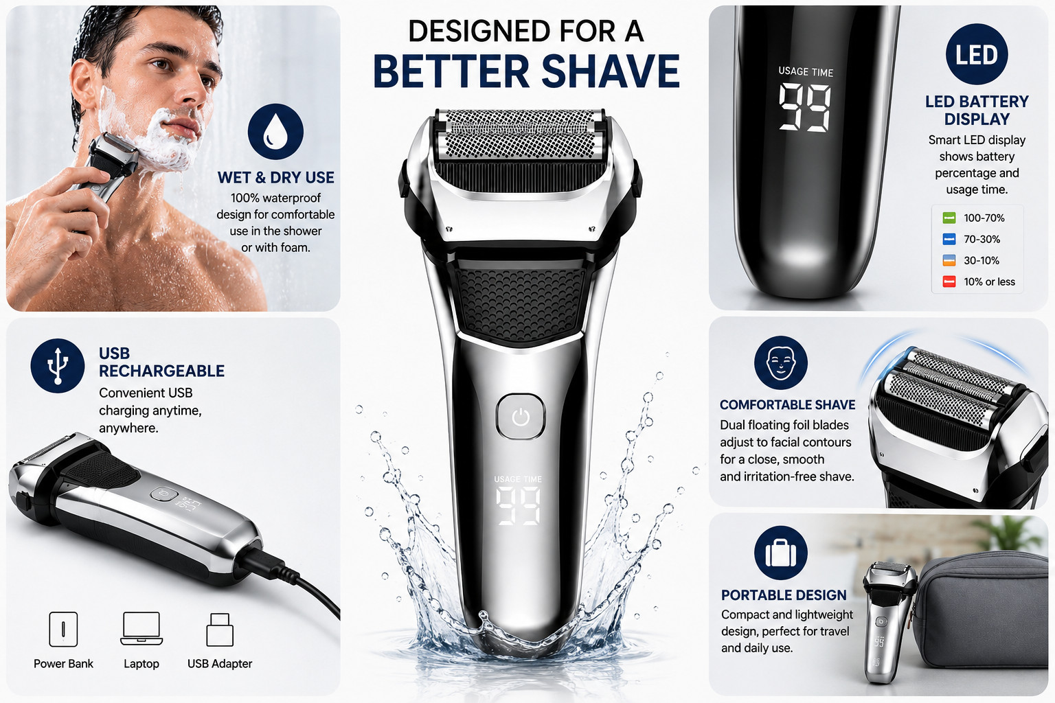 Electric Razor for Men,Shavers for Men Electric Razor Wet Dry