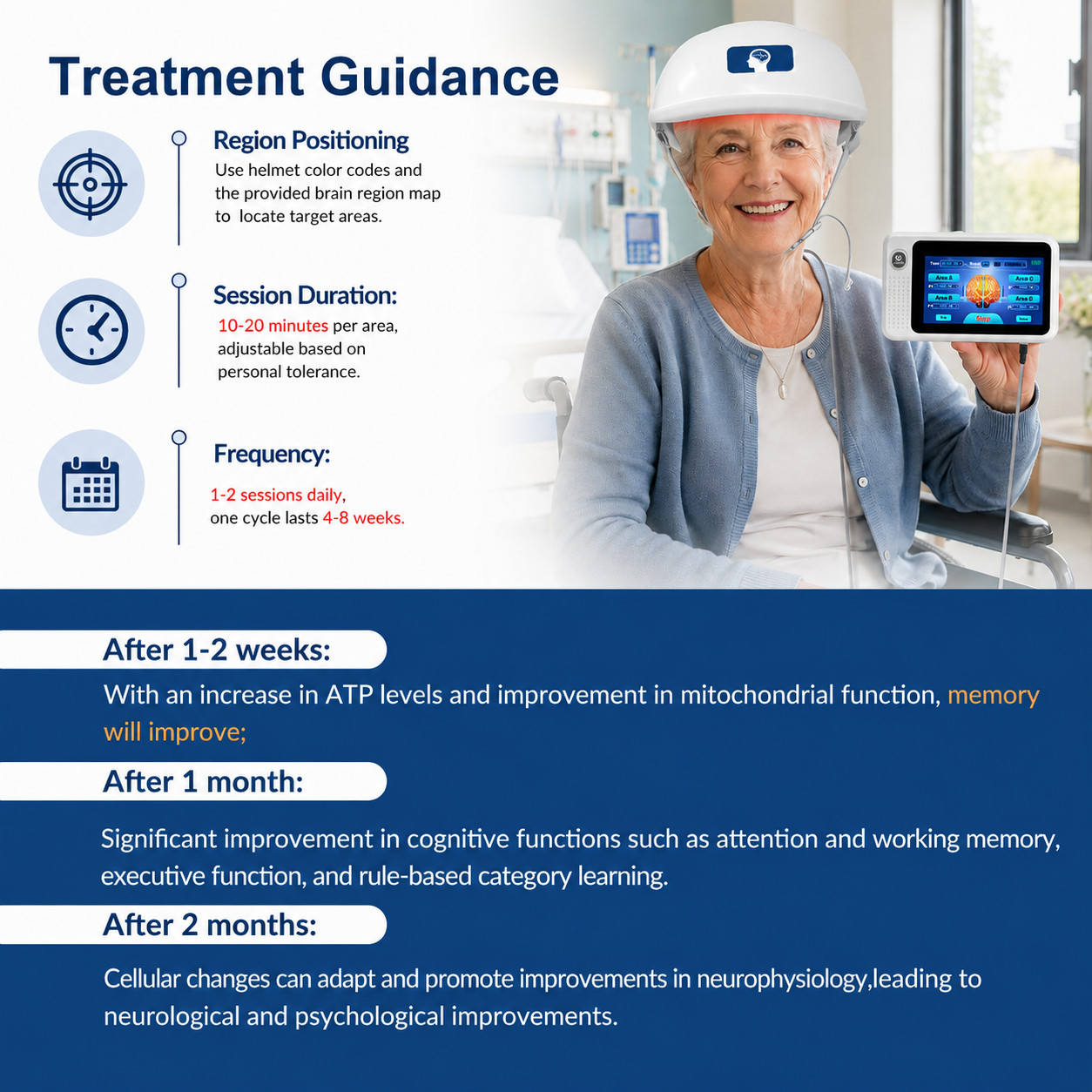 24W 810nm 448 Diodes NIR Light Brain Helmet for Parkinson Alzheimer Support