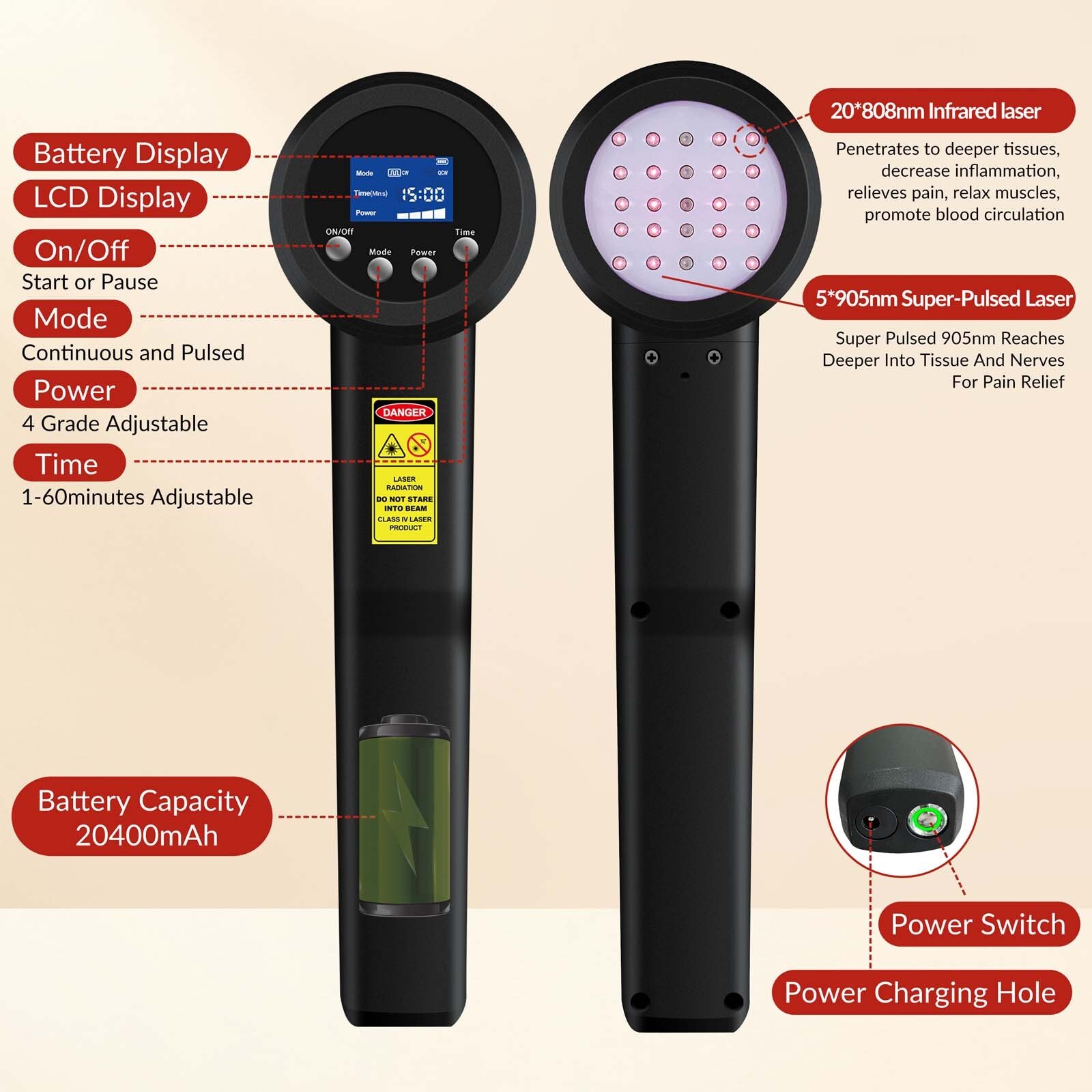 5000mW Red Light Laser Therapy Device 808nm 905nm for Herniated Disc Body Pain