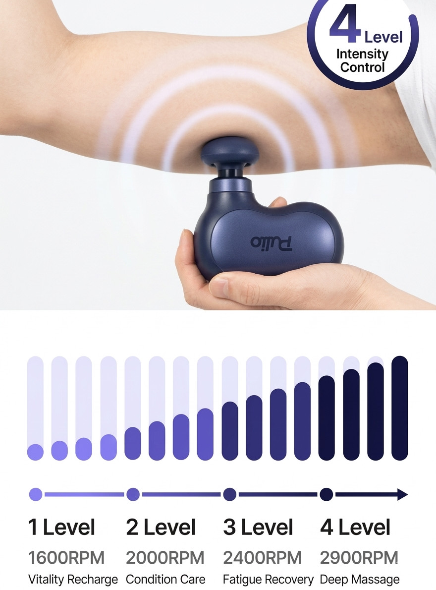 PULIO Korean Minimax Massager portable, 190g, 2,900 RPM